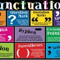 punctuation-PTE