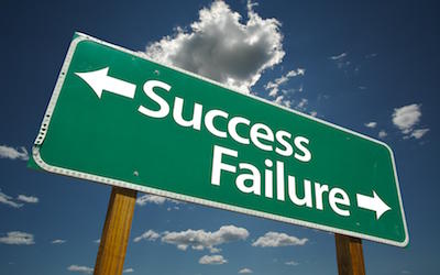 PTE新题写作：只有失败过才能最终获得成功，你怎么看？