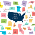 墨尔本文波PTE-美国各州收入对比DI