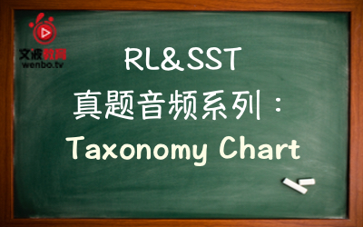 【PTE真题音频+文本】RL&SST 真题音频系列099：Taxonomy chart